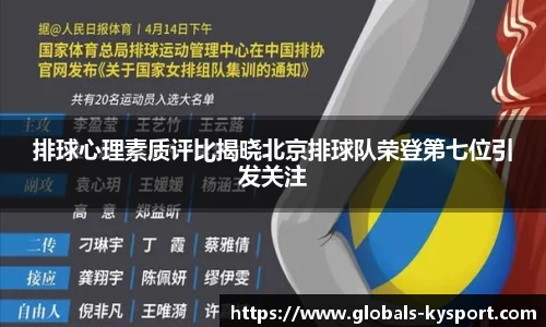 排球心理素质评比揭晓北京排球队荣登第七位引发关注
