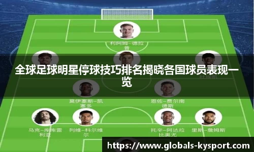 全球足球明星停球技巧排名揭晓各国球员表现一览